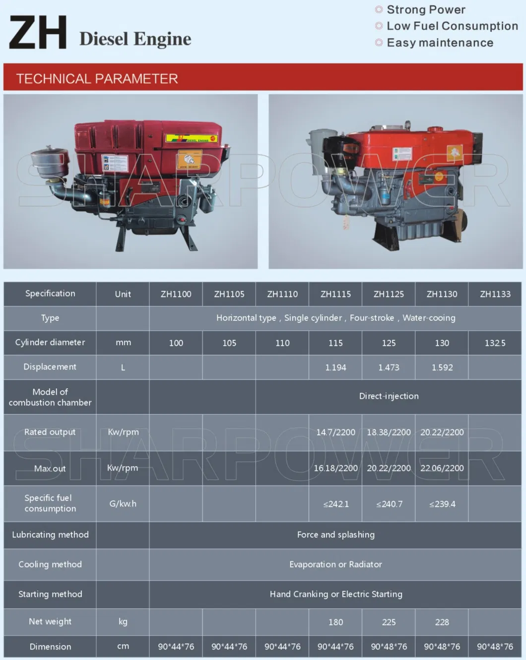 15 HP 16HP Zs1100 S1100 1100 Amec Type Small Horizontal Shaft Single Cylinder Diesel Engine for Water Pump