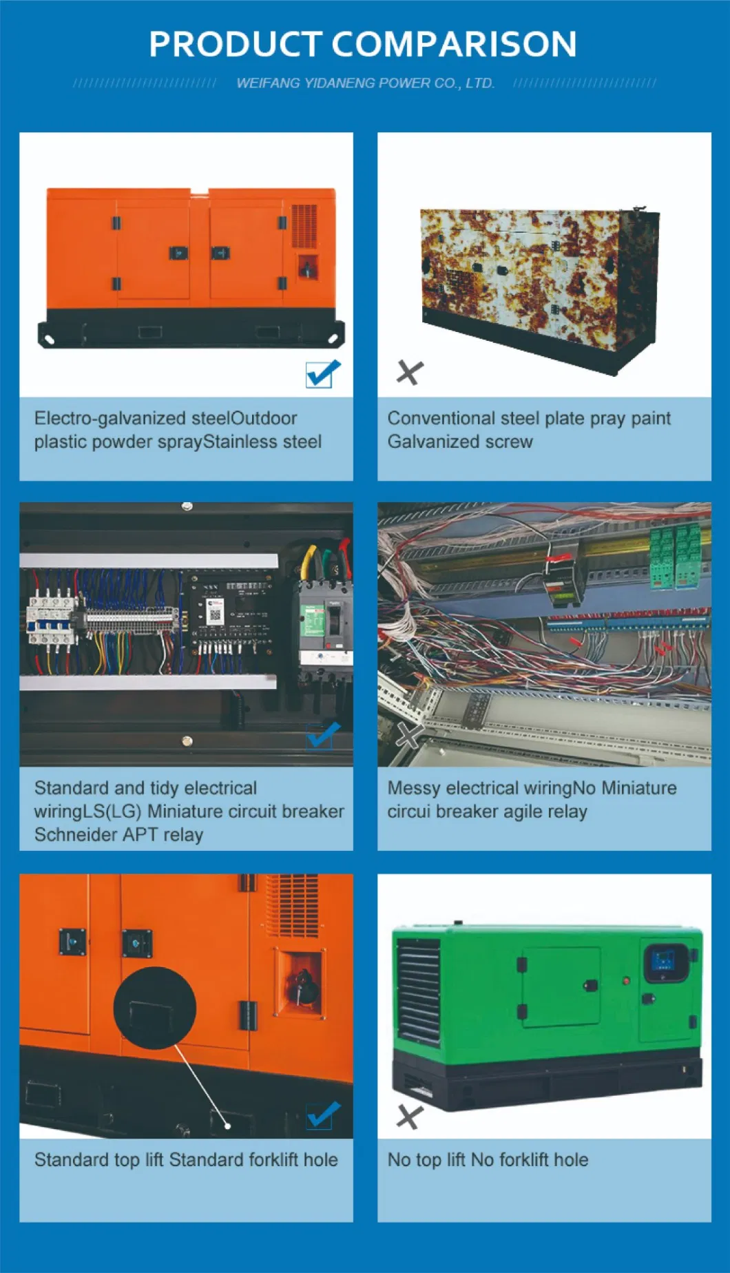 Super Silent Cummins Engine Electric Generator Price List 200-1500kw